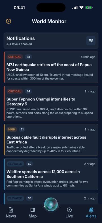 Real-time alerts list with severity badges and risk scores