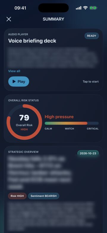 AI voice briefing deck and overall risk gauge reading 79, high pressure